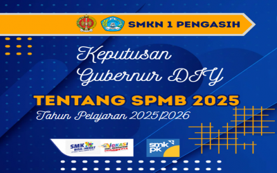 Keputusan Gubernur DIY tentang SPMB 2025